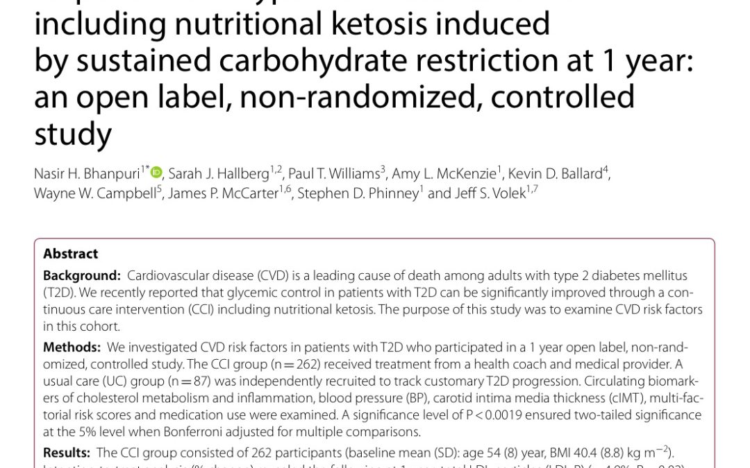 Bhanpuri (2018) Efekt modelu péče zahrnujícího nutriční ketózu vyvolanou sacharidovou restrikcí u cukrovky 2. typu