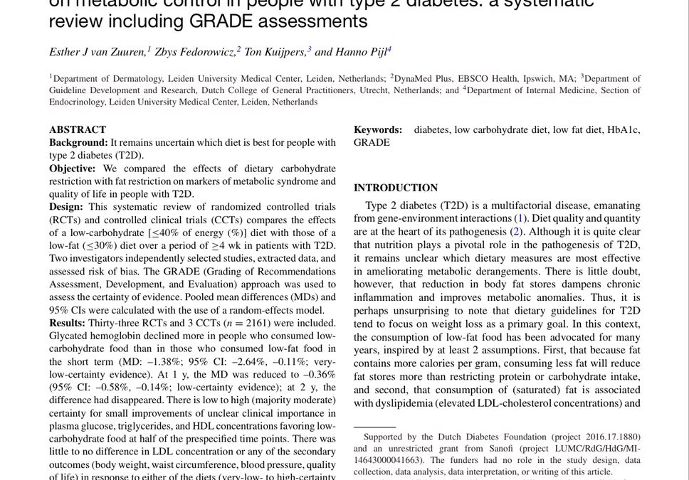 Zuuren (2018) Účinek nízkosacharidové a nízkotučné stravy na metabolickou kontrolu u diabetu 2. typu