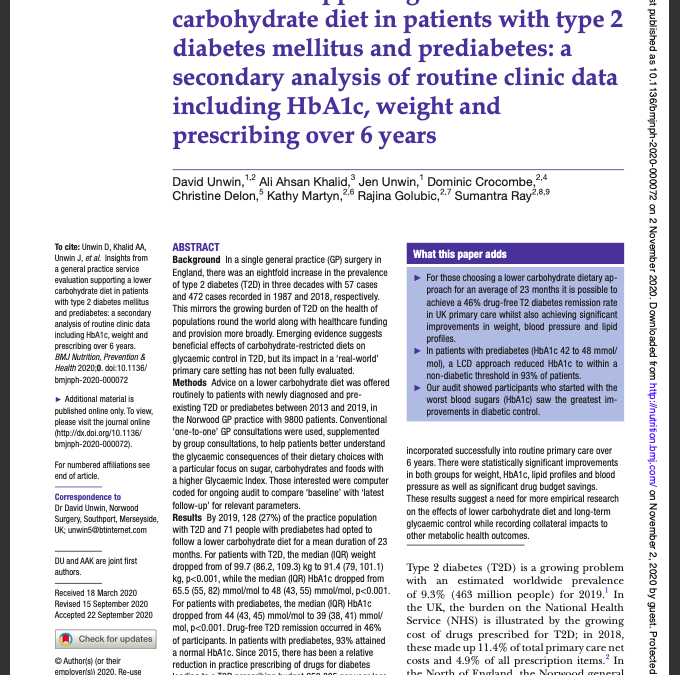 Unwin (2020) Poznatky z vyhodnocení péče v ordinaci praktických lékařů podporující využití nízkosacharidové stravy u pacientu s diabetem 2. typu a prediabetem